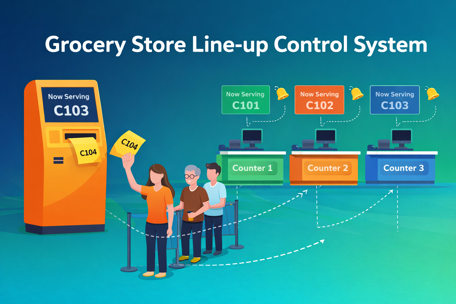 Machine Learning Visualizer